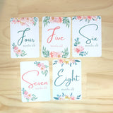 Baby Milestone Cards - Garden Blooms