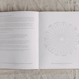 YOU. THE WELL-BEING JOURNAL